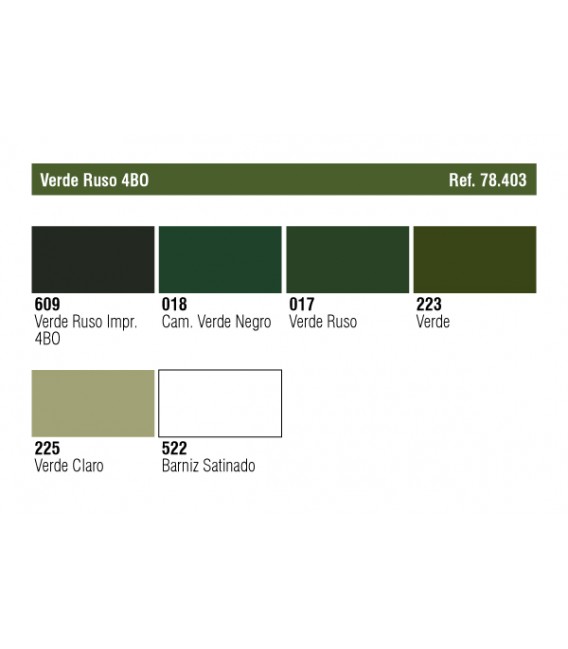 78.403 Set AFV Verd Rus 4BO