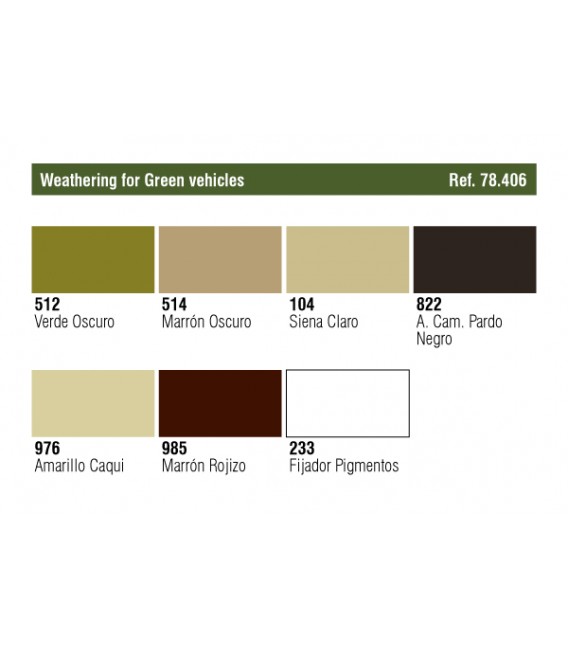 78.406 Set AFV Envejecimiento para Vehiculos de color Verde.