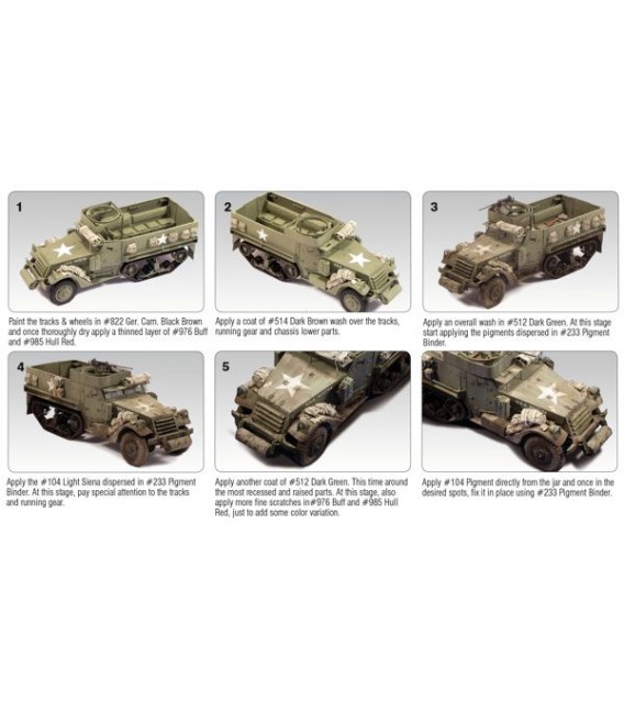 78.406 Set AFV Weathering for Green vehicles.