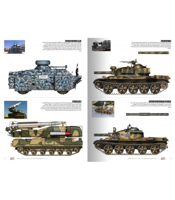 AK286 Arab Revolutions & Border Wars Vol. III