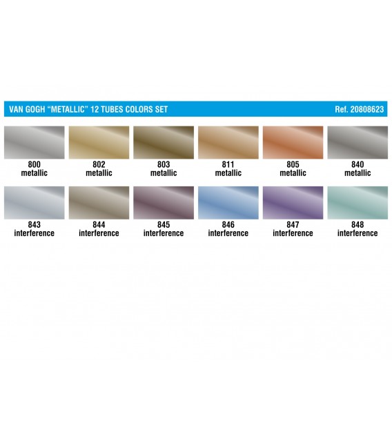 Boite aquarelle Van Gogh Metallic & Interference set plastique 12 tubes