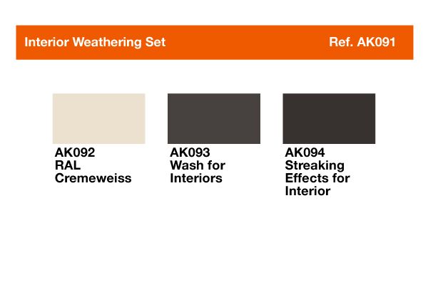 AK-Interior-Weathering-Set-AK091-b.jpg