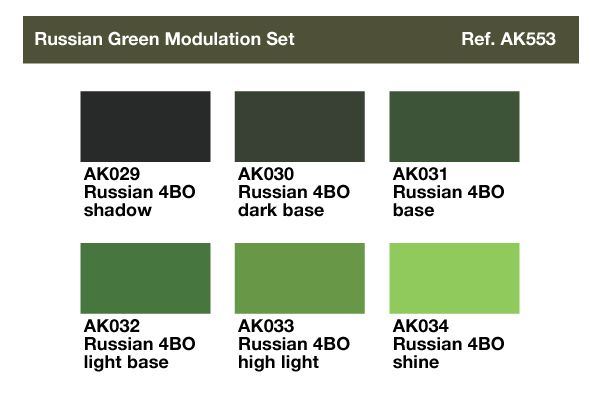 AK553 Russian Green Modulation Set 6 u. 17 ml.