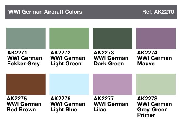 AK-WWI-German-Aircraft-Colors-AK-2270-b.