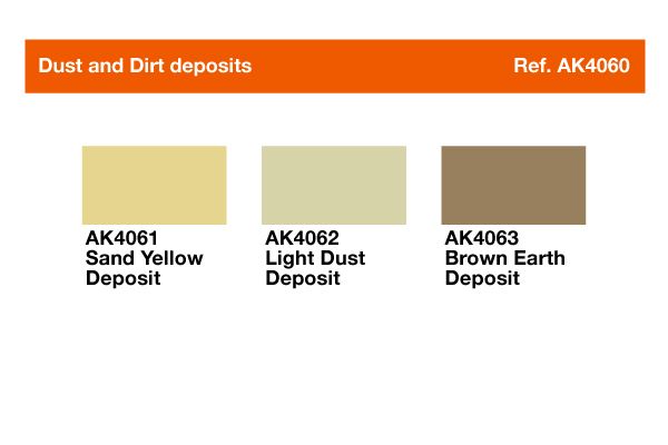 AK-dust-and-dirt-deposits-AK4060-b.jpg