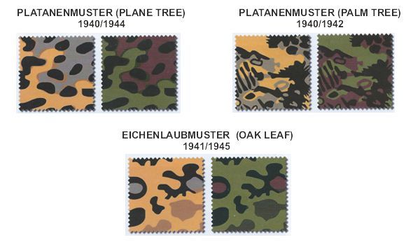 AV Vallejo Model Color Set - Waffen SS Camouflage